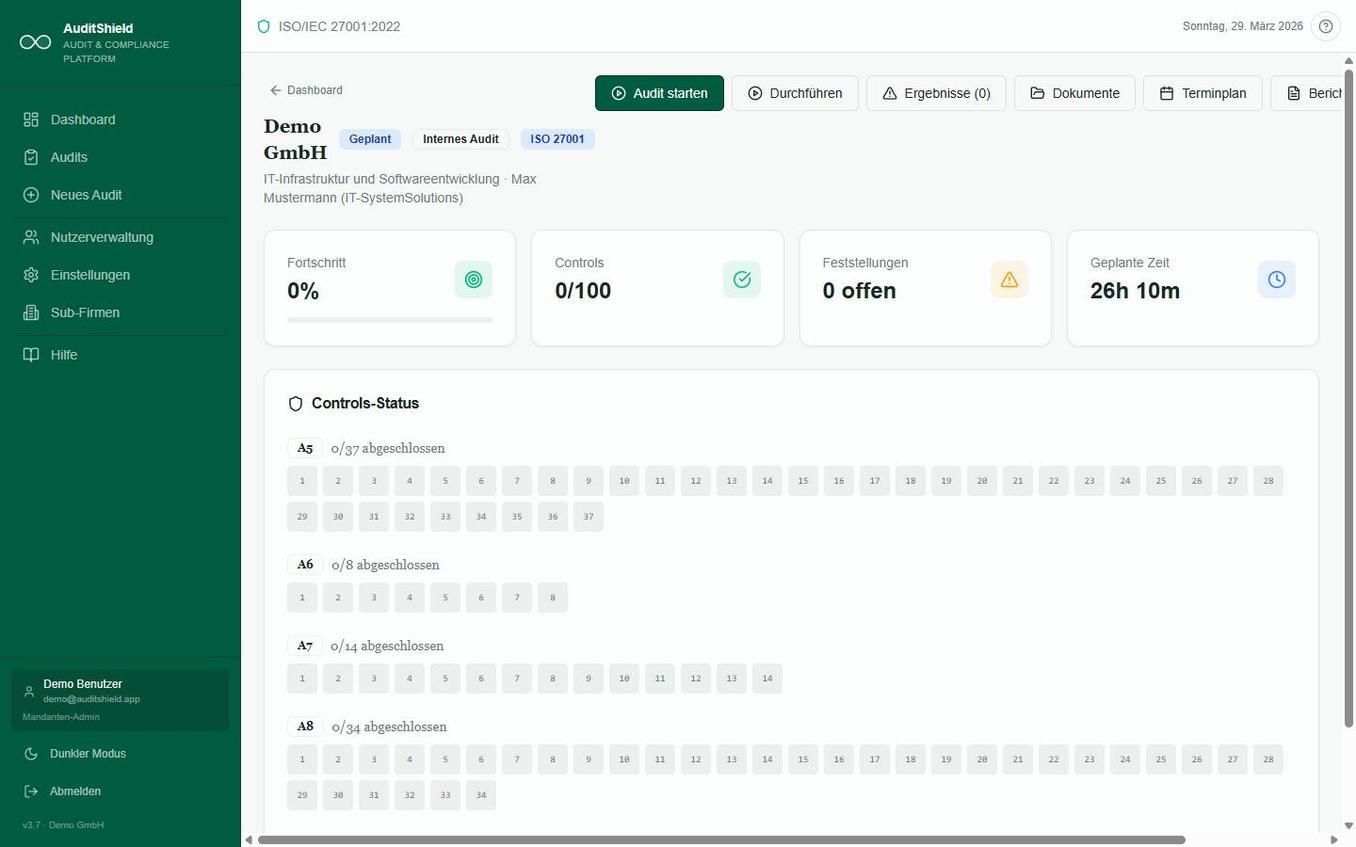 AuditShield Controls-Status