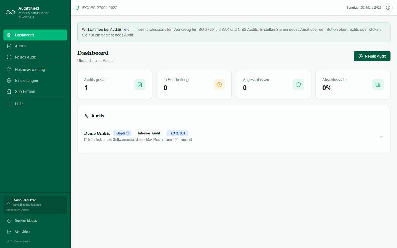 AuditShield Dashboard — Übersicht aller Audits mit Status, Fortschritt und KI-Planung