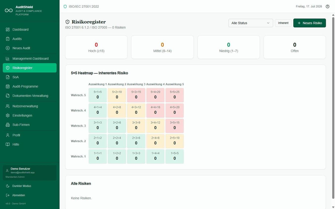 Risikoregister mit 5x5 Heatmap Wahrscheinlichkeit x Auswirkung